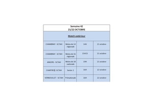 Rencontres du week-end!